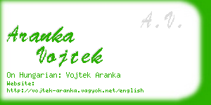 aranka vojtek business card